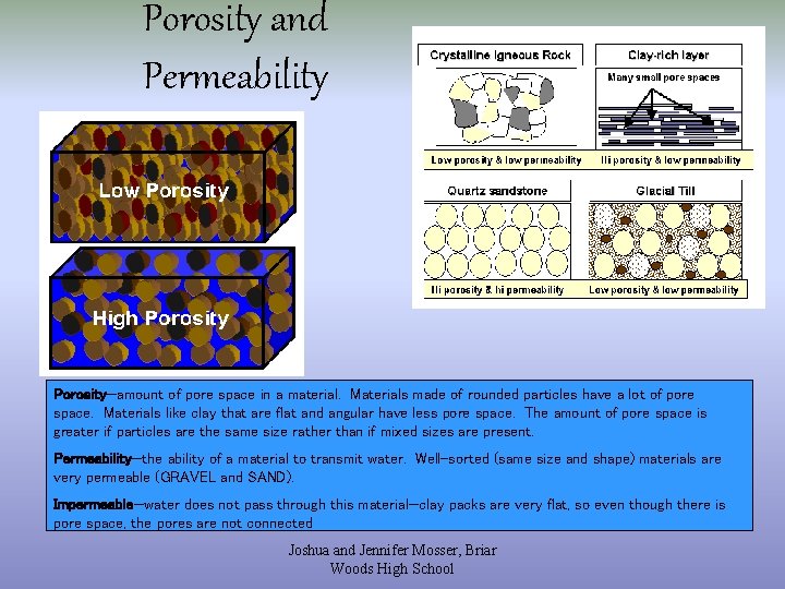 Porosity and Permeability Porosity—amount of pore space in a material. Materials made of rounded