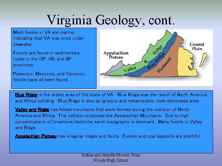 Virginia Geology, cont. Most fossils in VA are marine, indicating that VA was once