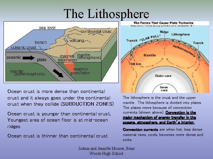 The Lithosphere Ocean crust is more dense than continental crust and it always goes