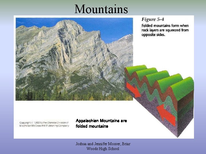 Mountains Appalachian Mountains are folded mountains Joshua and Jennifer Mosser, Briar Woods High School