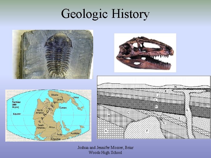 Geologic History Joshua and Jennifer Mosser, Briar Woods High School 