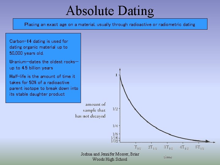 Absolute Dating Placing an exact age on a material, usually through radioactive or radiometric