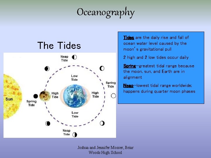 Oceanography The Tides are the daily rise and fall of ocean water level caused