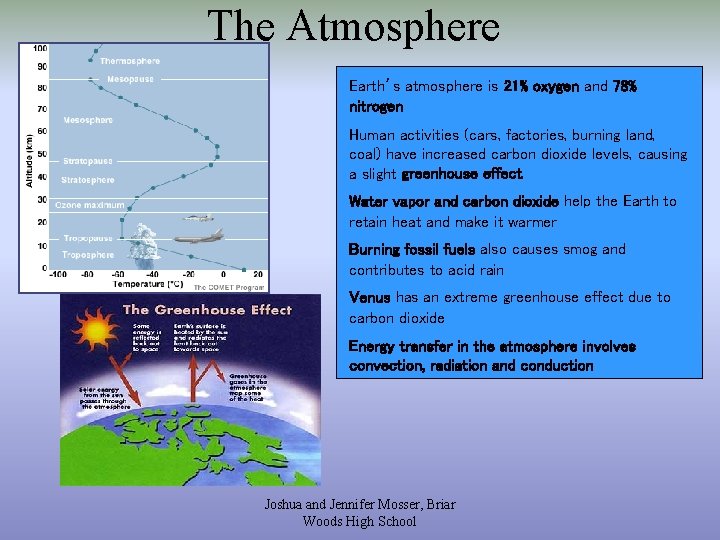 The Atmosphere Earth’s atmosphere is 21% oxygen and 78% nitrogen Human activities (cars, factories,