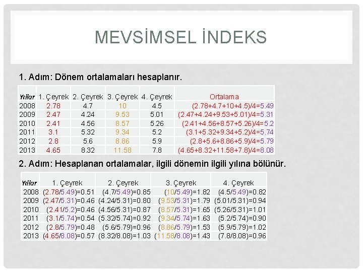 MEVSİMSEL İNDEKS 1. Adım: Dönem ortalamaları hesaplanır. Yıllar 1. Çeyrek 2. Çeyrek 3. Çeyrek