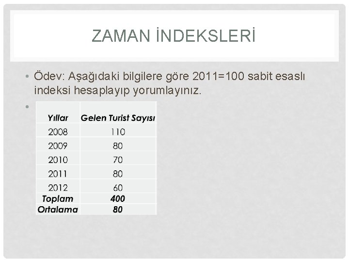 ZAMAN İNDEKSLERİ • Ödev: Aşağıdaki bilgilere göre 2011=100 sabit esaslı indeksi hesaplayıp yorumlayınız. •