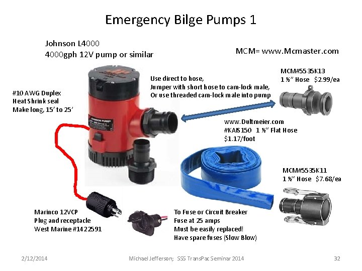 Emergency Bilge Pumps 1 Johnson L 4000 gph 12 V pump or similar #10 Emergency Bilge Pumps 1 Johnson L 4000 gph 12 V pump or similar #10