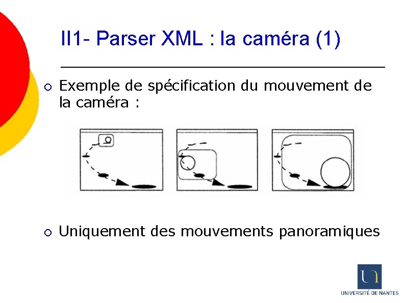 II 1 - Parser XML : la caméra (1) ¡ ¡ Exemple de spécification