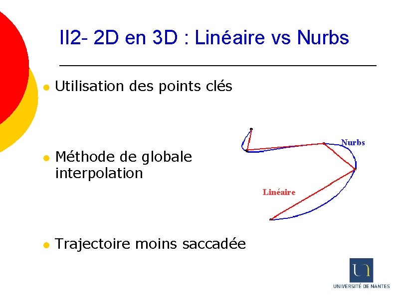 II 2 - 2 D en 3 D : Linéaire vs Nurbs l Utilisation