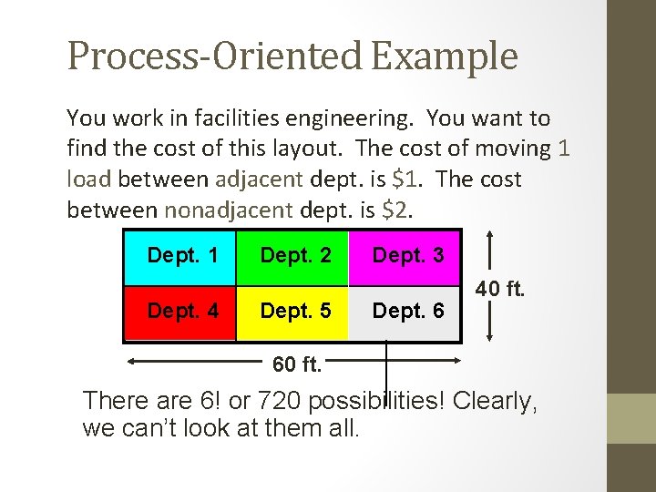 Process-Oriented Example You work in facilities engineering. You want to find the cost of