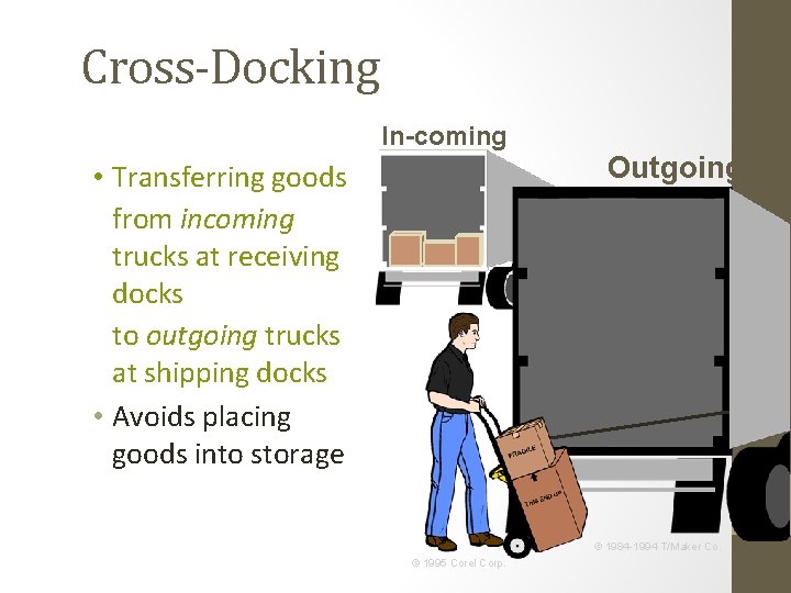 Cross-Docking In-coming • Transferring goods from incoming trucks at receiving docks to outgoing trucks