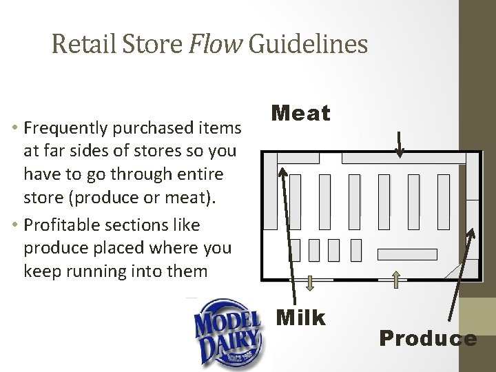 Retail Store Flow Guidelines • Frequently purchased items at far sides of stores so