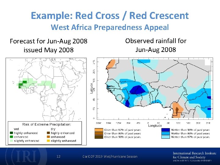 Example: Red Cross / Red Crescent West Africa Preparedness Appeal Forecast for Jun-Aug 2008