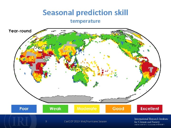 Seasonal prediction skill temperature 9 Cari. COF 2019 Wet/Hurricane Season 