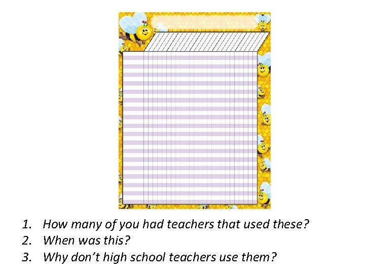 1. How many of you had teachers that used these? 2. When was this?