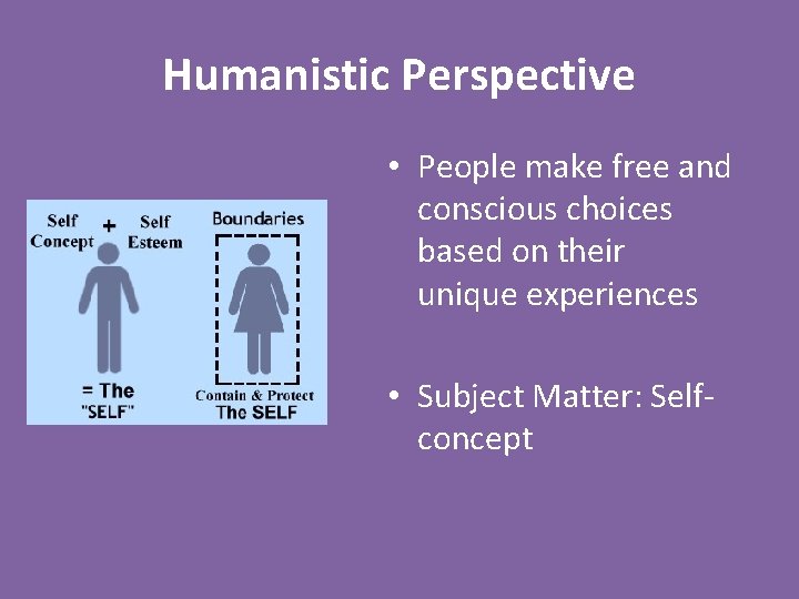 Humanistic Perspective • People make free and conscious choices based on their unique experiences