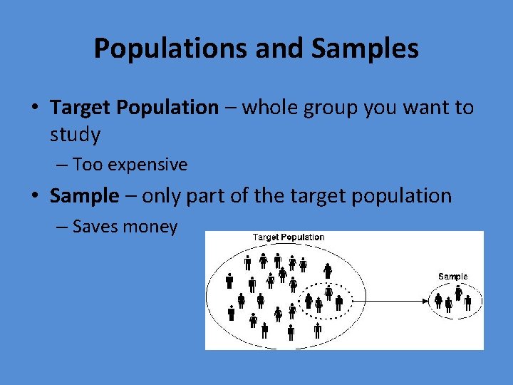 Populations and Samples • Target Population – whole group you want to study –