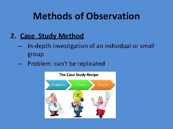Methods of Observation 2. Case Study Method – In-depth investigation of an individual or
