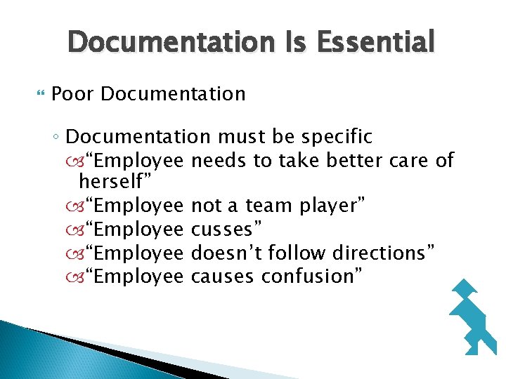 Documentation Is Essential Poor Documentation ◦ Documentation must be specific “Employee needs to take Documentation Is Essential Poor Documentation ◦ Documentation must be specific “Employee needs to take