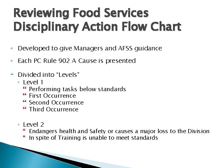 Reviewing Food Services Disciplinary Action Flow Chart ◦ Developed to give Managers and AFSS Reviewing Food Services Disciplinary Action Flow Chart ◦ Developed to give Managers and AFSS