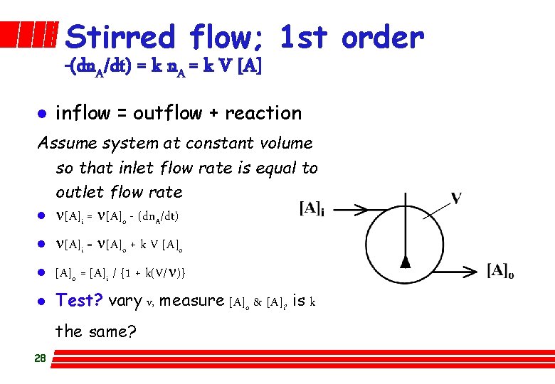 Stirred flow; 1 st order -(dn. A/dt) = k n. A = k V