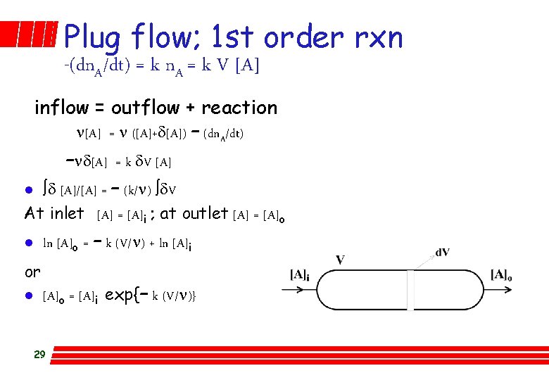 Plug flow; 1 st order rxn -(dn. A/dt) = k n. A = k