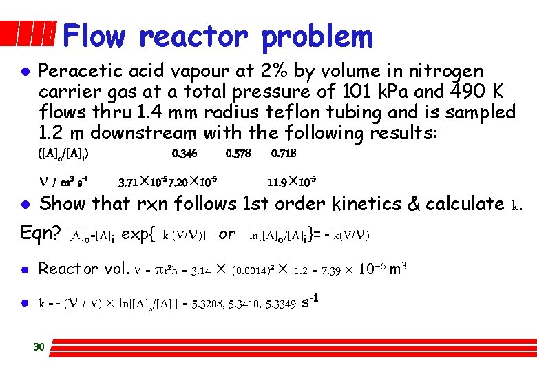 Flow reactor problem l Peracetic acid vapour at 2% by volume in nitrogen carrier
