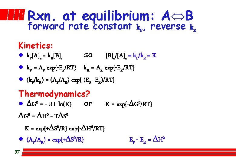 Rxn. at equilibrium: AÛB forward rate constant k. F, reverse k. R Kinetics: l