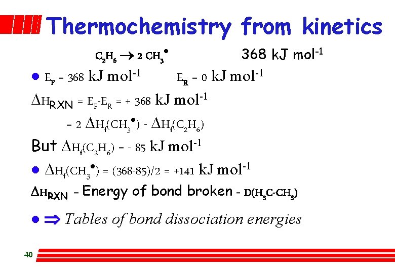 Thermochemistry from kinetics C 2 H 6 2 CH 3· 368 k. J mol-1