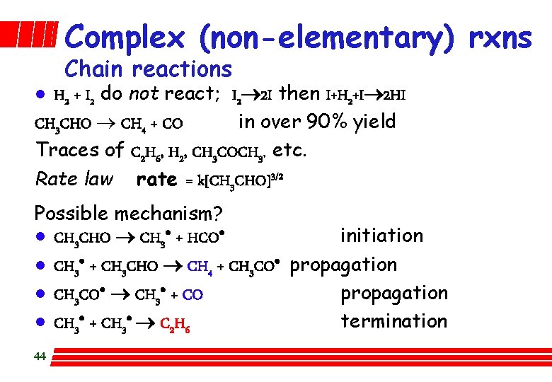 Complex (non-elementary) rxns Chain reactions H 2 + I 2 do not react; I