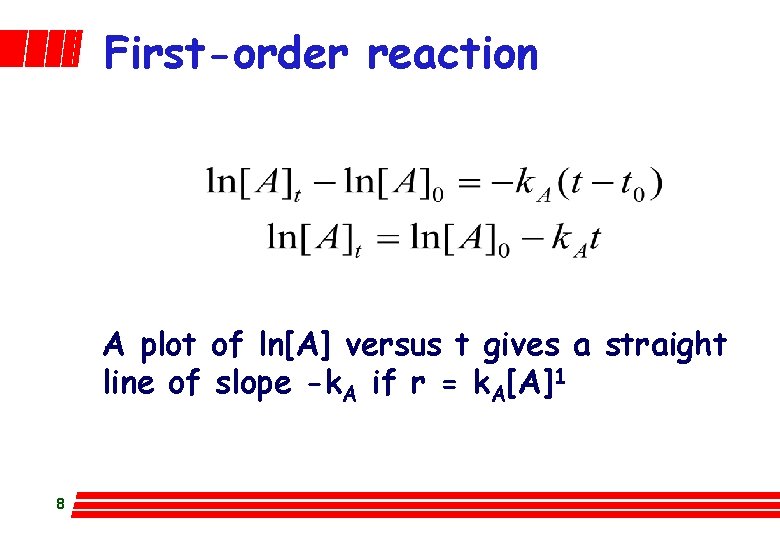 First-order reaction A plot of ln[A] versus t gives a straight line of slope