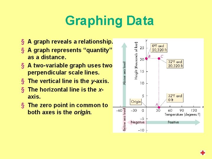 Graphing Data § A graph reveals a relationship. § A graph represents “quantity” as