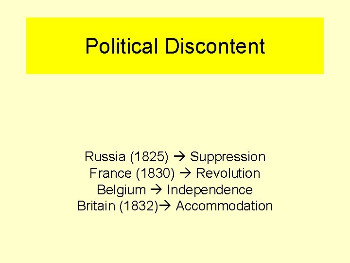 Political Discontent Russia (1825) Suppression France (1830) Revolution Belgium Independence Britain (1832) Accommodation 