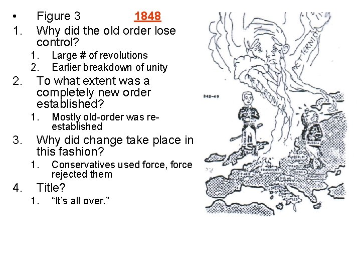  • 1. Figure 3 1848 Why did the old order lose control? 1.