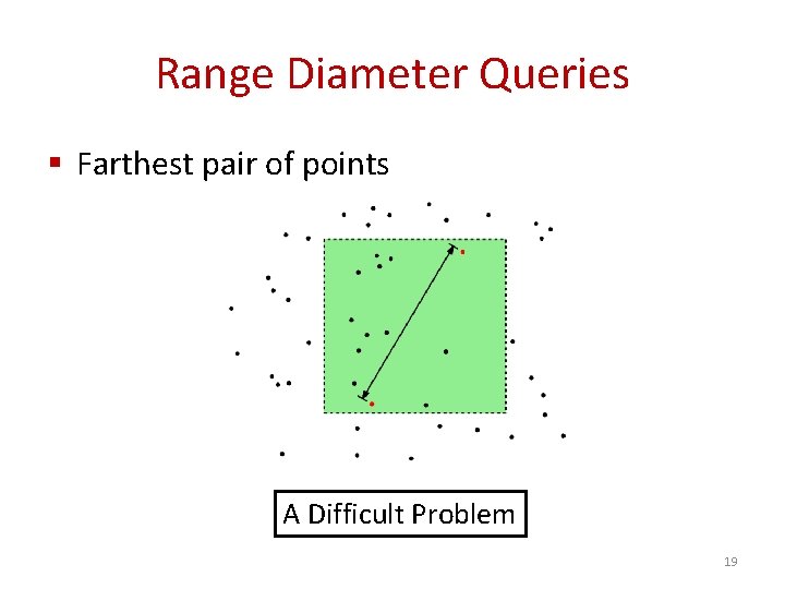 Range Diameter Queries § Farthest pair of points A Difficult Problem 19 