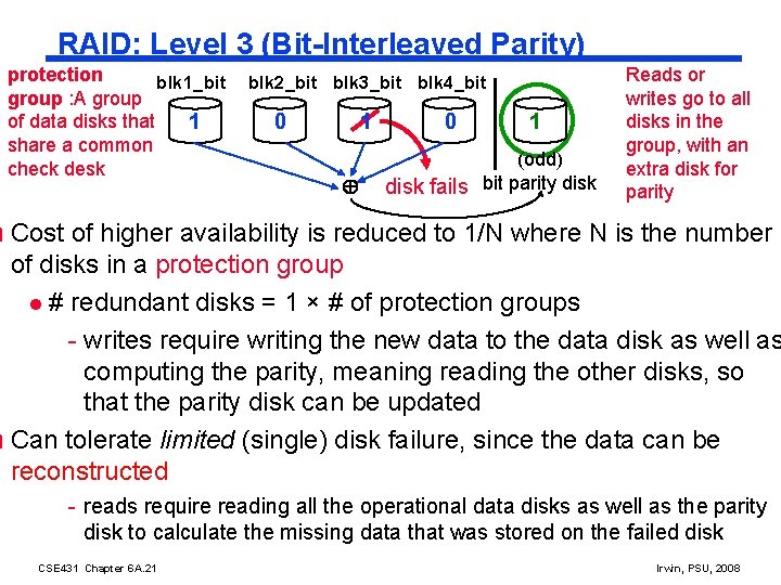 RAID: Level 3 (Bit-Interleaved Parity) protection blk 1_bit group : A group of data