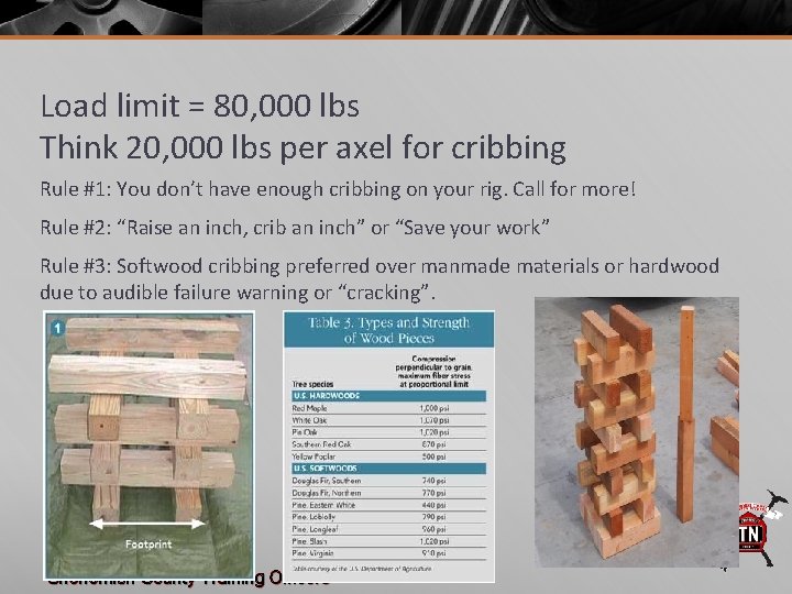 Load limit = 80, 000 lbs Think 20, 000 lbs per axel for cribbing