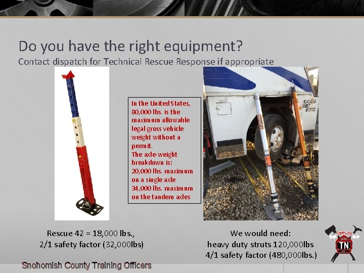 Do you have the right equipment? Contact dispatch for Technical Rescue Response if appropriate