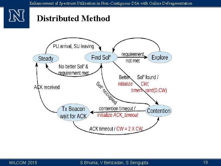Enhancement of Spectrum Utilization in Non-Contiguous DSA with Online Defragmentation Distributed Method MILCOM 2015