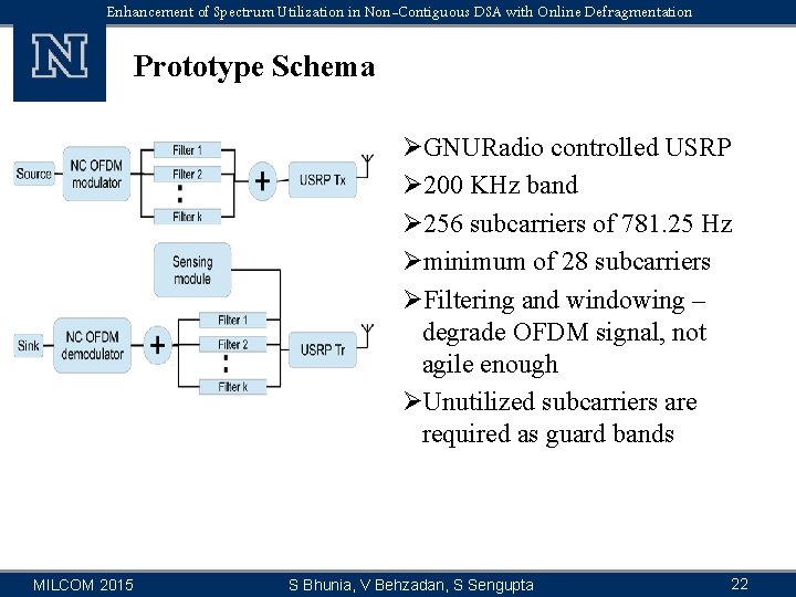 Enhancement of Spectrum Utilization in Non-Contiguous DSA with Online Defragmentation Prototype Schema ØGNURadio controlled