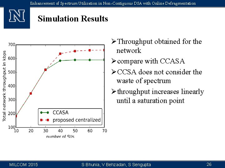 Enhancement of Spectrum Utilization in Non-Contiguous DSA with Online Defragmentation Simulation Results ØThroughput obtained