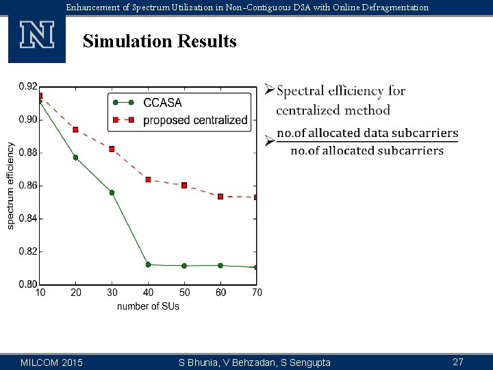 Enhancement of Spectrum Utilization in Non-Contiguous DSA with Online Defragmentation Simulation Results Ø MILCOM