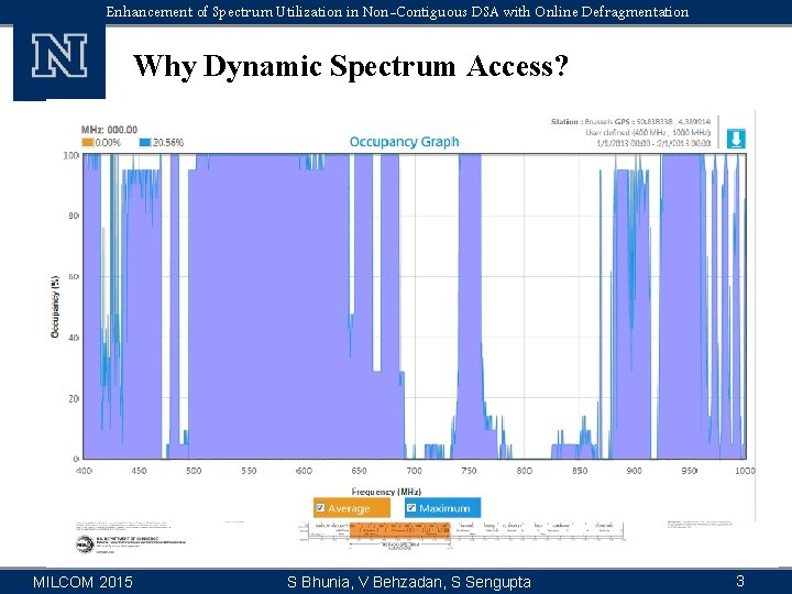 Enhancement of Spectrum Utilization in Non-Contiguous DSA with Online Defragmentation Why Dynamic Spectrum Access?