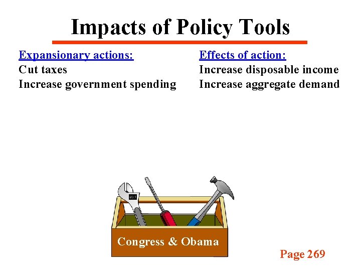 Impacts of Policy Tools Expansionary actions: Cut taxes Increase government spending Effects of action: