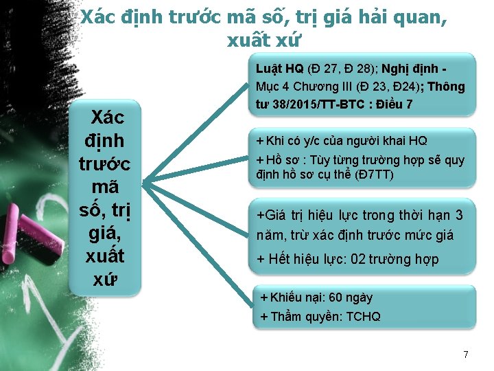 Xác định trước mã số, trị giá hải quan, xuất xứ Xác định trước