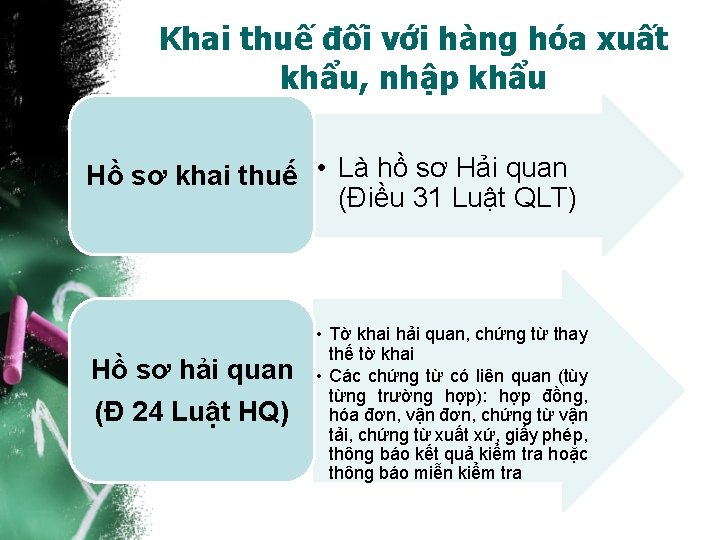 Khai thuế đối với hàng hóa xuất khẩu, nhập khẩu Hồ sơ khai thuế