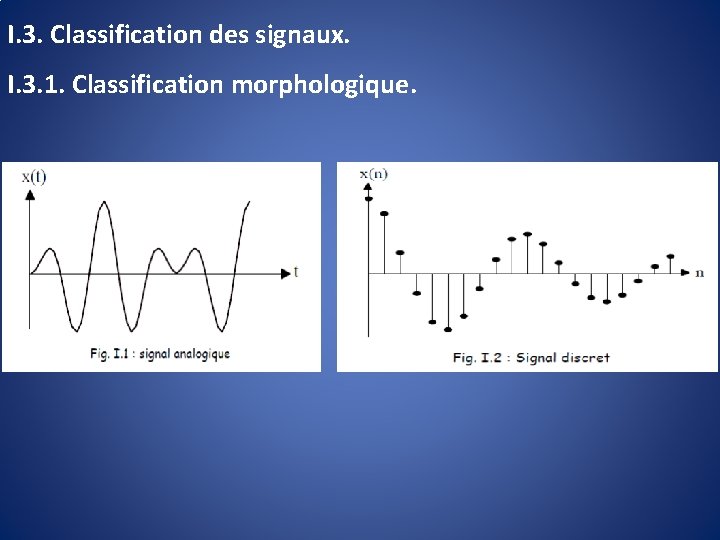 I. 3. Classification des signaux. I. 3. 1. Classification morphologique. 