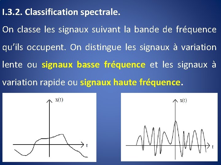 I. 3. 2. Classification spectrale. On classe les signaux suivant la bande de fréquence