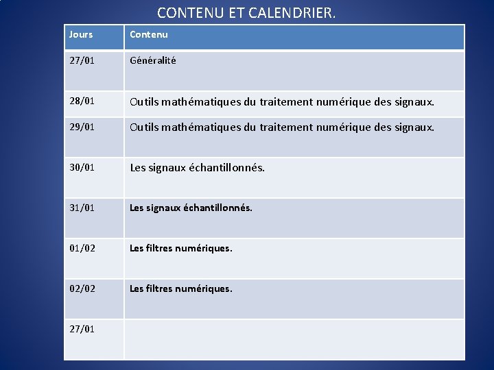 CONTENU ET CALENDRIER. Jours Contenu 27/01 Généralité 28/01 Outils mathématiques du traitement numérique des