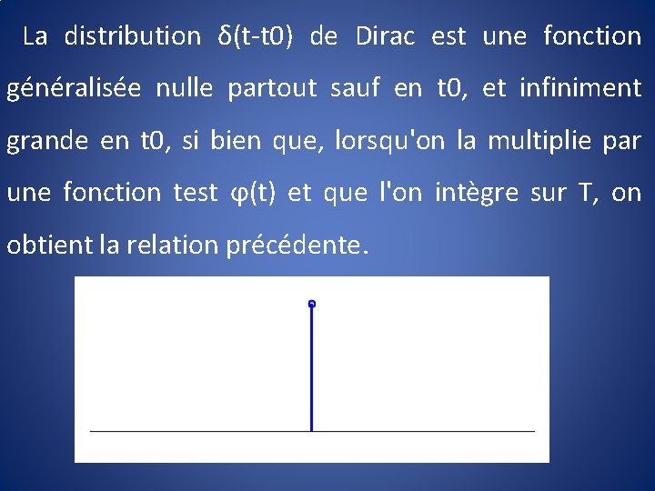  La distribution δ(t-t 0) de Dirac est une fonction généralisée nulle partout sauf